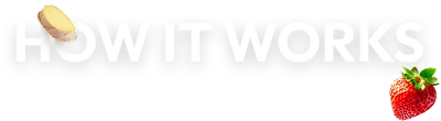 How it works banner mobile